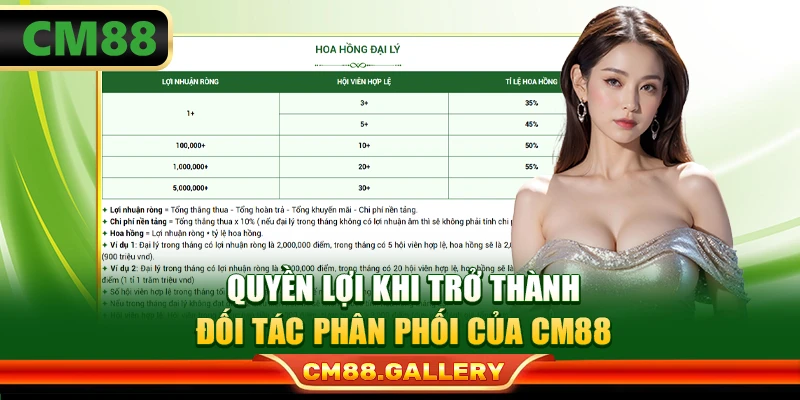 Quyền lợi khi trở thành đối tác phân phối của CM88
